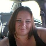 Shaunda from Piedmont | Woman | 33 years old | Gemini