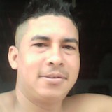 Wesley from Oliveira dos Brejinhos | Man | 38 years old | Libra