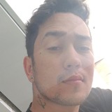 Victorjanggph from Vila Nogueira De Azeitão | Man | 32 years old | Virgo