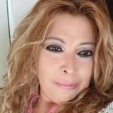 Mamasita from Puebla de Zaragoza | Woman | 43 years old | Capricorn