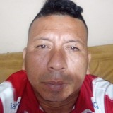 Eliecermanujl from Panama | Man | 53 years old | Sagittarius