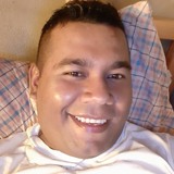 Antopiedj5 from Xaltianguis | Man | 39 years old | Virgo