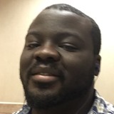 Ad from Bunnlevel | Man | 35 years old | Leo