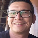 Maskerano from Santana do Acarau | Man | 31 years old | Sagittarius