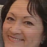 Pita from Ciudad Lopez Mateos | Woman | 66 years old | Cancer