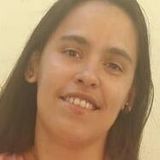 Nathy from Nova Friburgo | Woman | 38 years old | Aries