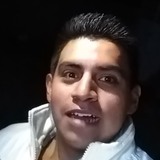 Cuetis from Toluca | Man | 25 years old | Gemini