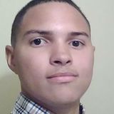 Deetwinone from Yorba Linda | Man | 31 years old | Taurus