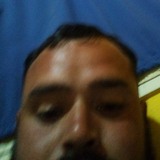 Estebanmanzao1 from Morteros | Man | 34 years old | Aries