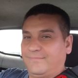 Todoyo from General Pico | Man | 47 years old | Cancer
