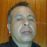 Anhtony from Tuxtla Gutierrez | Man | 49 years old | Capricorn