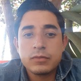 Jdpperezponc1 from Santa Anita | Man | 35 years old | Scorpio