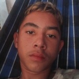 Daniloaraujue1 from Camocim | Man | 25 years old | Taurus