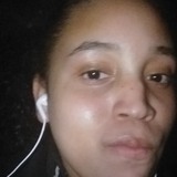 Thai from Santa Cruz Cabralia | Woman | 44 years old | Aries