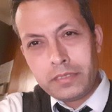 Juanmanuel from Centro | Man | 50 years old | Gemini