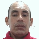 Edgartoledop92 from Mapastepec | Man | 46 years old | Aries