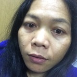 Nongpang from Mexico City | Woman | 44 years old | Scorpio