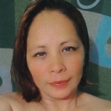 Ivonnehzc from Coatzacoalcos | Woman | 42 years old | Gemini