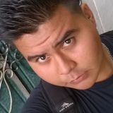Kike from Chinameca | Man | 26 years old | Scorpio