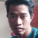 Mond from Malolos | Man | 32 years old | Leo