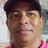 Welersoncannui from Canavieiras | Man | 50 years old | Pisces