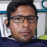 Men from Las Guacamayas | Man | 24 years old | Virgo