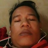 Sunil from Cochin | Man | 33 years old | Aquarius