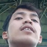 Dayatnurhidarf from Pandegelang | Man | 27 years old | Scorpio