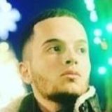Jankeys from Carolina | Man | 29 years old | Scorpio