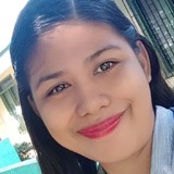 Palomatajean from Kalibo (poblacion) | Woman | 34 years old | Gemini