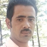 Sunny from Palampur | Man | 32 years old | Scorpio
