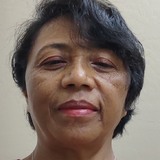 Ninieranariskm from Chandler | Woman | 51 years old | Taurus