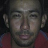 Tony from Culiacán | Man | 38 years old | Pisces