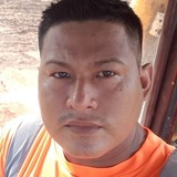 Hernandezped9D from Panama | Man | 37 years old | Gemini