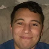 Nicko from Villa Allende | Man | 30 years old | Virgo