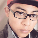 Carlosguzmanak from Santiago Teyahualco | Man | 22 years old | Capricorn