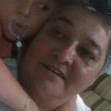 Kuki from Bento Goncalves | Woman | 58 years old | Gemini