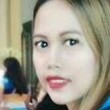 Babes from Niugan | Woman | 33 years old | Gemini