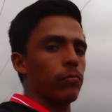 Vidacabarracr from Costa Rica | Man | 27 years old | Gemini