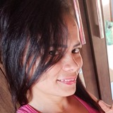 Anapauladoss21 from Primavera do Leste | Woman | 38 years old | Virgo