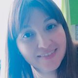Eli from Comodoro Rivadavia | Woman | 39 years old | Libra