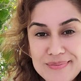 Emine from Bursa | Woman | 36 years old | Cancer