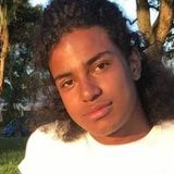 Botti from Guarapuava | Woman | 27 years old | Capricorn