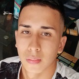 Felixcami8Qe from Purificacion | Man | 24 years old | Aquarius