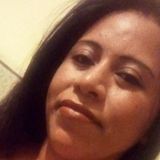 Chapizzzz from Ciudad Juarez | Woman | 31 years old | Leo