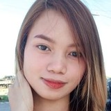 Manansaladhecq from New Bataan | Woman | 25 years old | Capricorn