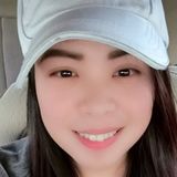 Sweety from Kuwait | Woman | 35 years old | Capricorn