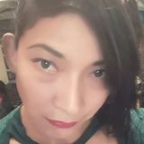 Cbm from San Luis Potosi | Woman | 25 years old | Pisces