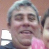 Ramonduarte1Vg from Obera | Man | 58 years old | Cancer