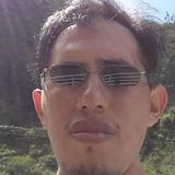Luigi from Kortenberg | Man | 40 years old | Taurus